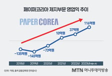 '영업이익률 1등' 페이퍼코리아, 체질개선으로 성장엔진 가속화