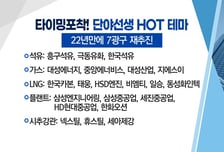 [매매의 기술] 22년만에 7광구 재추진 '대성에너지' VS 암모니아선 빅마켓 기대감 '한화오션'