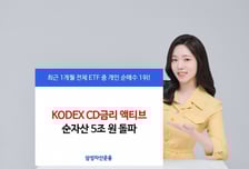 KODEX CD금리액티브 ETF 순자산 5조원 돌파...상장 5개월만