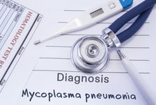 백신도 없는데 더 세졌다…中 휩쓰는 이 폐렴, 한국 어린이 노린다