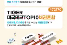 미래에셋운용, 美 빅테크 투자 '환헷지·채권혼합' ETF 2종 상장