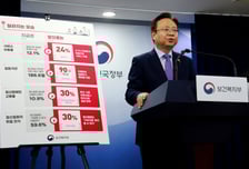 20·30대 정신검진 주기 2년…복지부 장관"청년 300만 정신건강 검진"