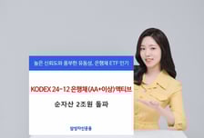 삼성운용, 만기매칭형 ETF…역대 최단기간 순자산 2조원 돌파