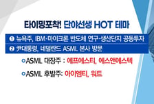 [매매의 기술] 저 높은 곳을 향하여, 날마다 나아갑니다 '에프에스티'