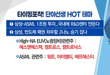 [매매의 기술] 삼성-ASML 1조원 투자… 국내에 R&D센터 만든다 '켐트로스' VS 네덜란드와 반도체 동맹 소식에 부각 'SFA반도체'