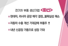 [매매의 기술] 디지털의료제품법, 국회 본회의 통과…"치료기회 확대" '제이엘케이' VS 전기차 부품 생산기업 '화신'