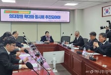 대두되는 '의대+한의대' 의료일원화…단체간 입장은 제각각