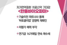 [매매의 기술] 전기차 부품 생산기업 '한올바이오파마'