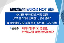 [매매의 기술] 새해 제약바이오 이목 집중! JPM 헬스케어 컨퍼런스, 성과 낼까? '앱클론'
