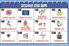 3·8·11월 물 잘 마셔야 하는 이유? 미리 체크할 올해의 '월별 건강 달력'
