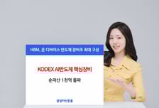 온디바이스 비중 1위…KODEX AI반도체핵심장비, 순자산 ↑