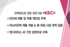 [매매의 기술] 삼성전자와 로봇 기술 협업 '레인보우로보틱스' VS 전력반도체 전문 제조기업 'KEC'