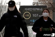 미세먼지 경보 뜬 날 '집콕'이 상책?…야외운동 했더니 이런 결과가