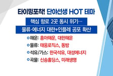 [매매의 기술] 물류·에너지 대란+인플레 공포 확산 '태웅로직스' VS LG전자가 주목하는 로봇주 '로보티즈'