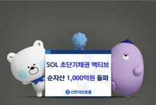 'SOL 초단기채권액티브' ETF, 상장 2개월 만에 순자산 1000억원