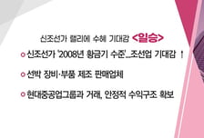 [매매의 기술] 경계현 삼성전자 사장 “AI시대, 새로운 기회” '솔트룩스' VS 신조선가 랠리에 수혜 기대감 '일승'