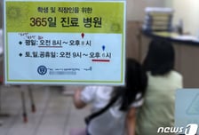 달빛어린이병원 지원 月 535만원, 의료계 "인건비도 안 나와"