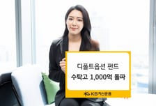 KB자산운용, 디폴트옵션 펀드 수탁고 1000억 돌파