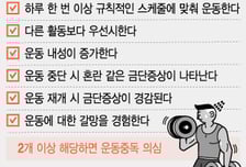 "살 찌는 거 아니야?" 오늘 운동 못 해 초조하다면…혹시 운동중독?