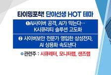 [매매의 기술] AI 기반 보안기술이 뜬다 '시큐레터' VS 전기차시장 둔화에도 투자 확대 '삼성SDI'