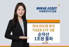 국내 반도체 투자 TIGER ETF 순자산 1조원…국내 운용사 중 최대