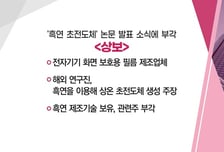 [매매의 기술] 저PBR株 띄우는 정부, 주목할 종목 '서연이화' VS '흑연 초전도체' 논문 발표 소식에 부각 '상보'