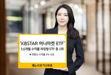 KBSTAR 머니마켓액티브, 파킹형 ETF 중 수익률 1위...연 4% 웃돌아