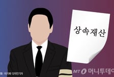 "돌아가신 할아버지 땅, 수백 배 폭등"…후손들 상속분쟁한 사연