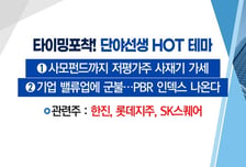 [매매의 기술] 사모펀드까지 저평가주 사재기 가세 '한진' VS 저PBR 수혜 + 최대 실적 부각 '현대차'