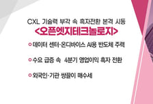 [매매의 기술] "제 2의 엔비디아 되나" ARM 효과 '매커스' VS CXL 기술력 부각 속 흑자전환 본격 시동 '오픈엣지테크놀로지'