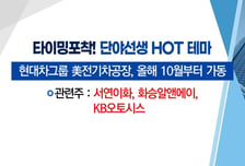 [매매의 기술] 현대차 美공장, 올해 10월부터 가동 '서연이화' VS 美 중국산 스마트카 부품 제한 검토 수혜주 'MDS테크'