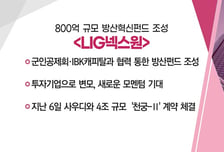 [매매의 기술] 삼성, XR 헤드셋 개발 수혜주는? '코세스' VS 800억 규모 방산혁신펀드 조성 'LIG넥스원'