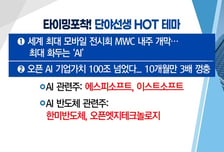 [매매의 기술] MWC 내주 개막, 최대 화두는 AI '이스트소프트' VS 저평가 + 안정적 자금력 부각 '신도리코'