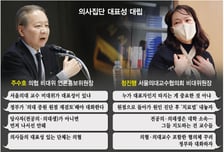 "교수 대표성 없어" vs "전공의 스승은 우리" 최후통첩 앞 의사집단 파열음
