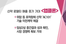 [매매의 기술] 마이크론, 엔비디아 AI반도체용 HBM 양산 시작 '이오테크닉스' VS 신약 로열티 매출 증가 기대 '앱클론'