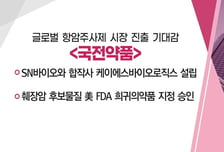 [매매의 기술] 밸류업 압박한 이복현 "기준 미달 땐 상폐 검토" 'POSCO홀딩스' VS 글로벌 항암주사제 시장 진출 기대감 '국전약품'