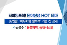[매매의 기술] LG엔솔, ‘파우치형 셀투팩’ 기술 첫 공개 '율촌화학' VS OLED 패널 출하 확대 기대감 '원익IPS'