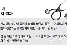 3개월 쉬면 끝? '면허 정지'는 시작일 뿐…전공의, 어떤 처분 받나
