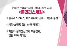 [매매의 기술] "CXL로 판 바꾼다" 삼성, 경쟁사 전문가 영입 '퀄리타스반도체' VS 연이은 M&A소식에 그룹주 동반 강세 '폴라리스세원'
