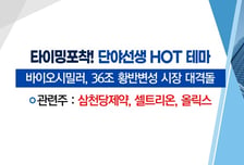 [매매의 기술] 바이오시밀러, 36조 황반변성 시장 대격돌 '삼천당제약' VS 쿠웨이트 기업과 탈모완화 화장품 독점 공급 계약 '바이오니아'