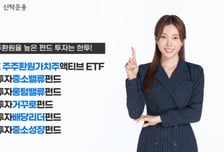 가치주 펀드 갈락티코 구축한 '운용사' 어디?