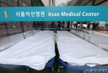 "전공의 지키자" 아산병원 교수들 '사직서' 합의…응급실 어쩌나