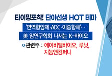 [매매의 기술] 美 암연구학회 나서는 K-바이오 '루닛' VS HLB 간암신약, 美 PBM '처방 예상목록' 등재 'HLB바이오스텝'