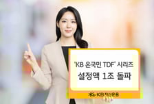 KB운용, 온국민 TDF 시리즈 설정액 1조 넘겨