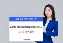 세계가 다이어트 열풍…'이 ETF' 출시 한 달만 순자산 1000억 돌파