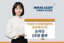 미래운용, 필라델피아반도체 ETF 순자산 2조 돌파