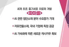 [매매의 기술] AI가 이끄는 원전株 '우진엔텍' VS 세계 최초 줄기세포 치료제 개발 '파미셀'
