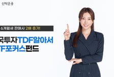 한투운용, TDF알아서ETF포커스펀드…판매사 2배 증가