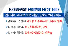 [매매의 기술] 엔비디아, AI의료 로봇 개발… 간호사보다 뛰어나…'이수페타시스' VS엔비디아와 AI 신약 공동개발에 참여 '파로스아이바이오'