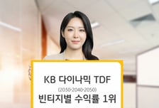 KB운용, 다이나믹 TDF 빈티지별 수익률 1위